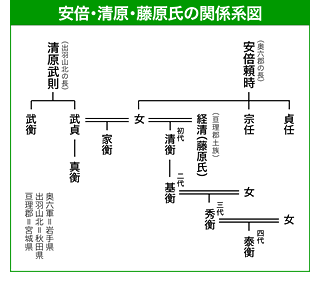 map_kankei.gif